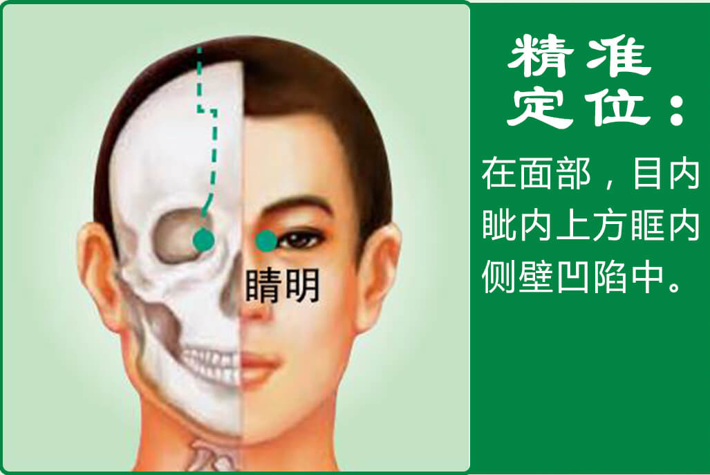 8、睛明.jpg